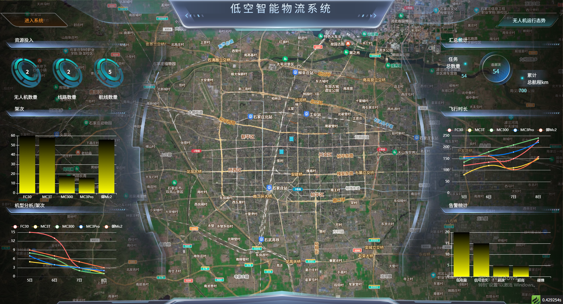 低空智能物流系统